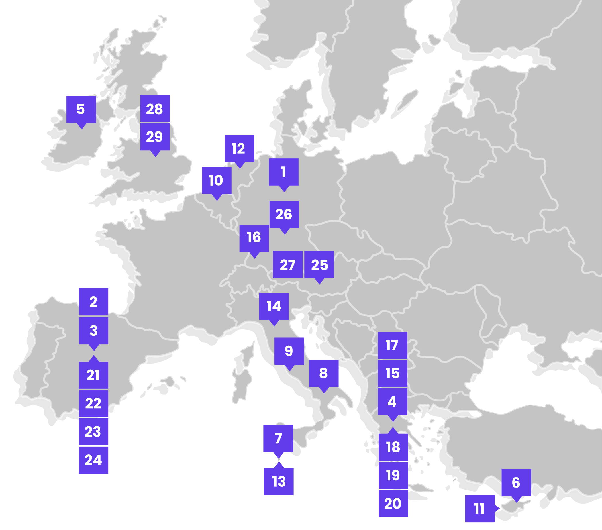 EuropeEuropa+numeri